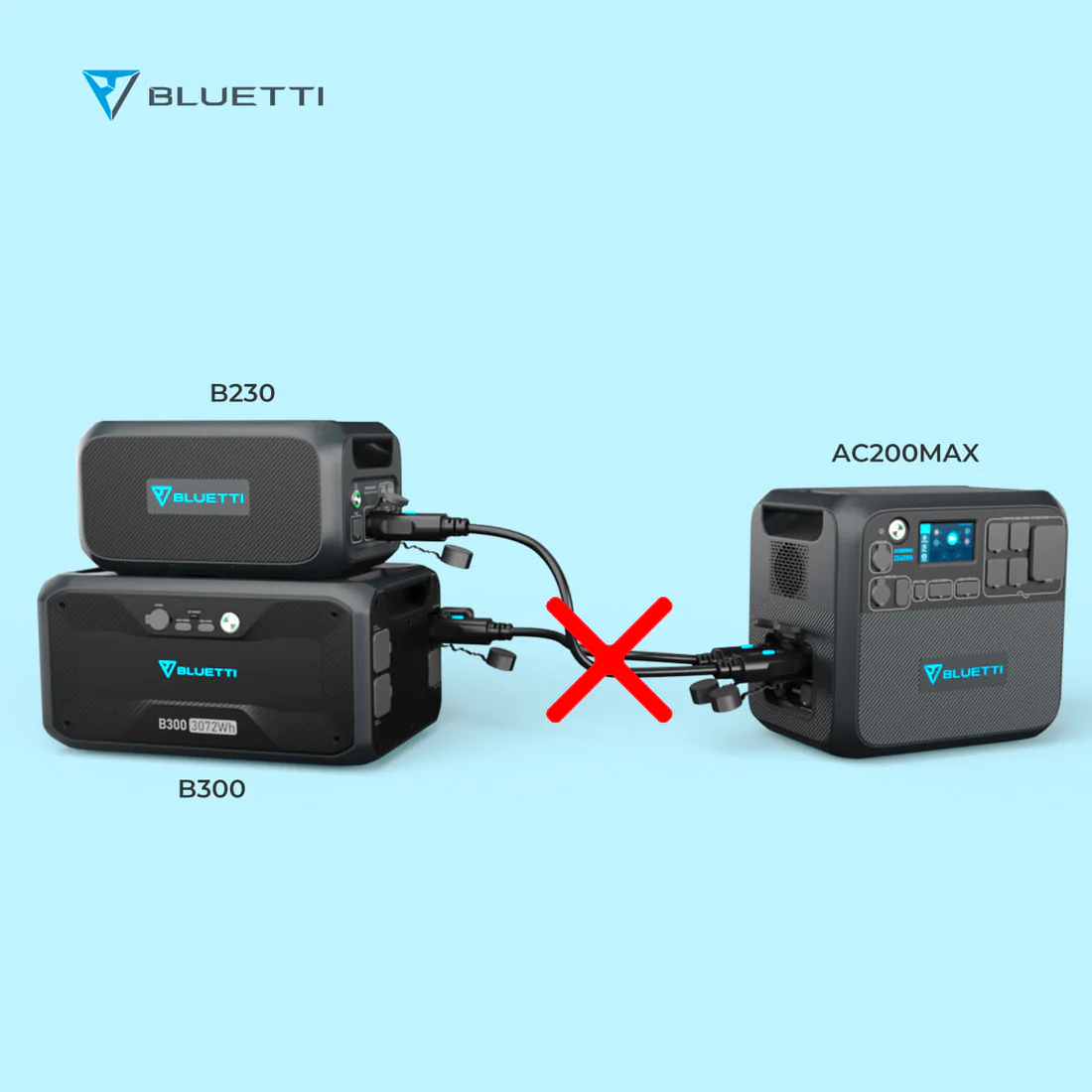 BLUETTI B300 Expansion Battery | 3,072Wh - Image 4